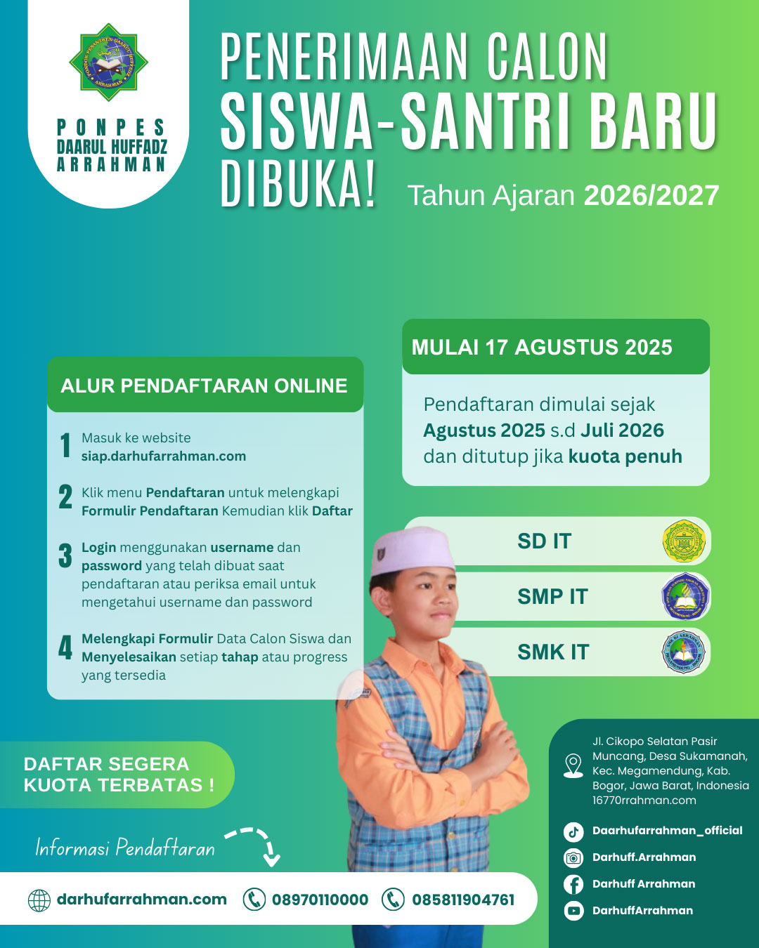 Gambar 1